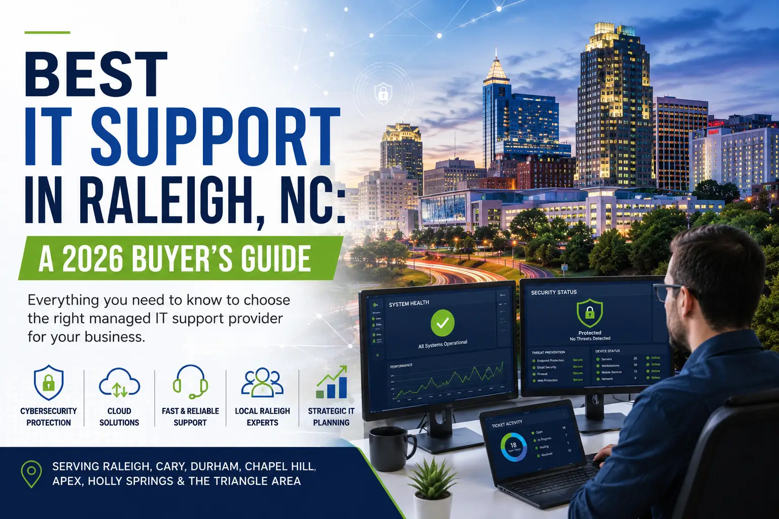 Best IT Support in Raleigh, NC