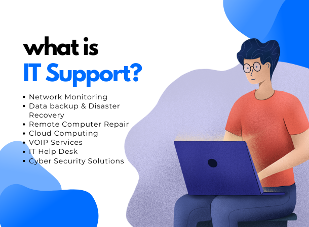 What is IT support?
