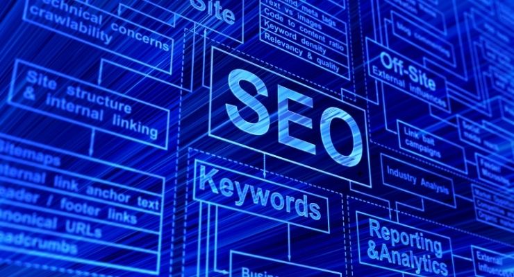 Keyword-Research-Optimization