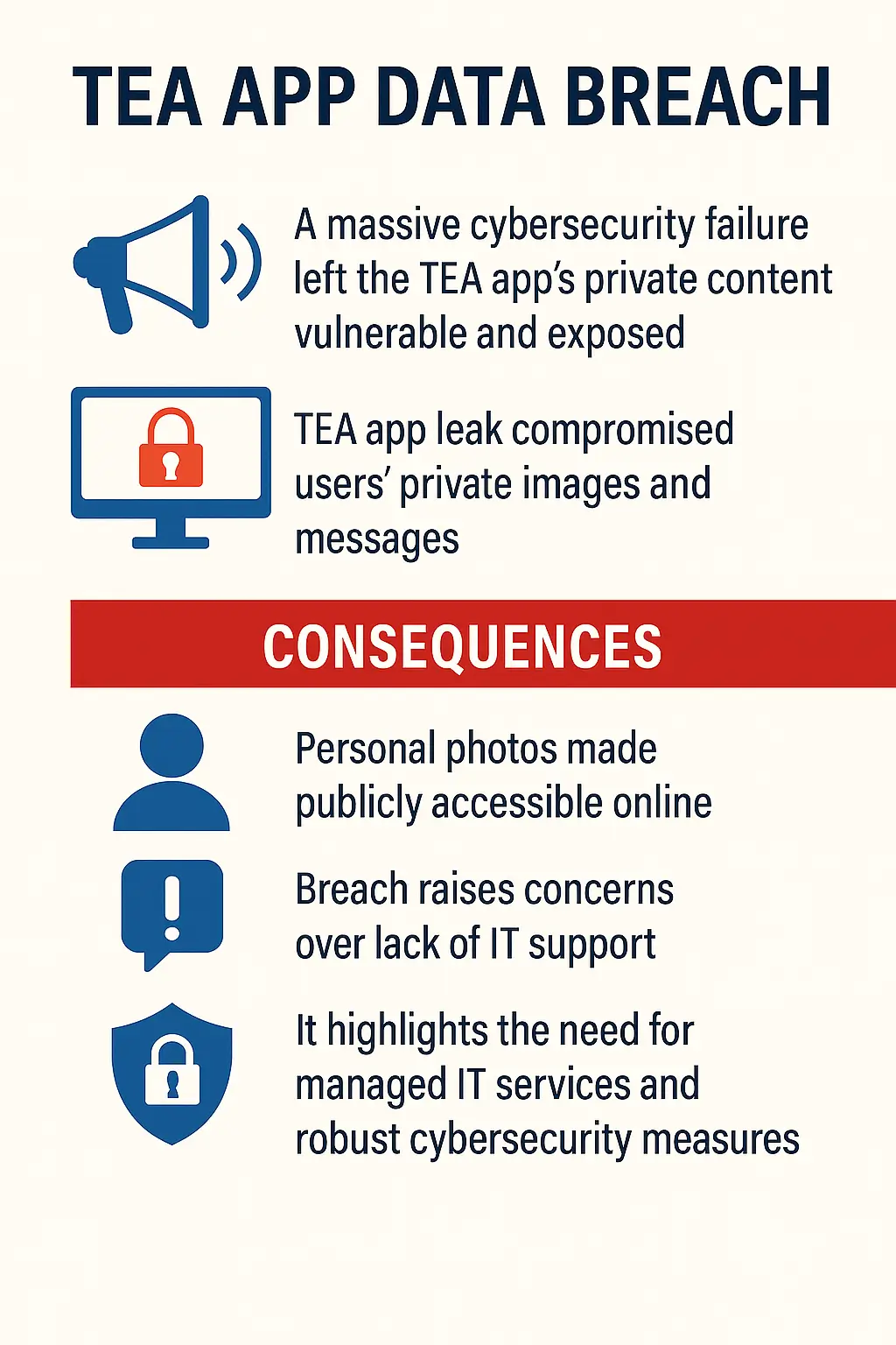 Tea App Data Breach Exposes Private Content and Imagery