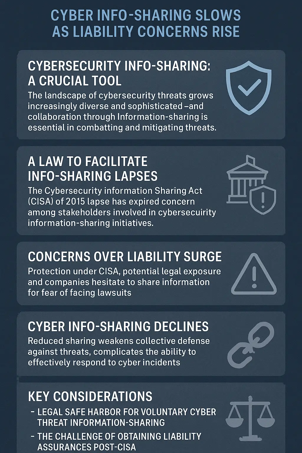 All-about-cyber-threat-information-sharing-liability