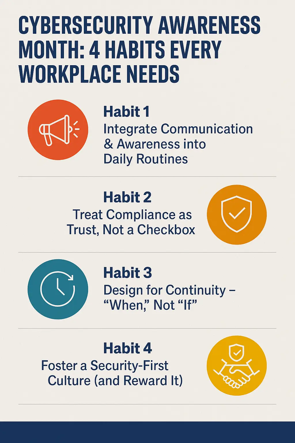 All-about-cybersecurity-awareness-month-4-habits-every-workplace-needs