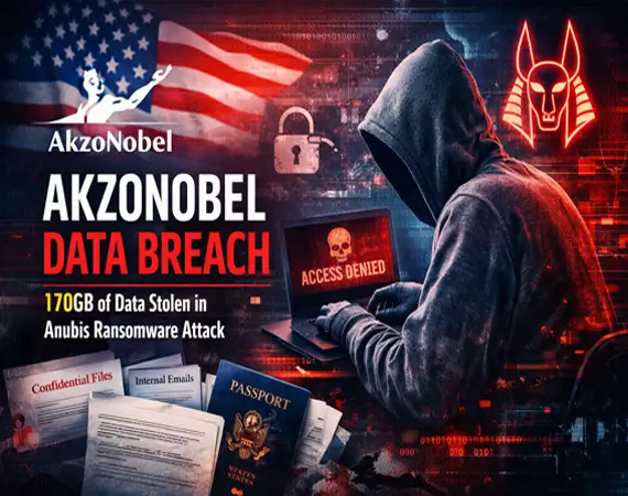 AkzoNobel-Data-Breach-170GB-of-Data-Stolen