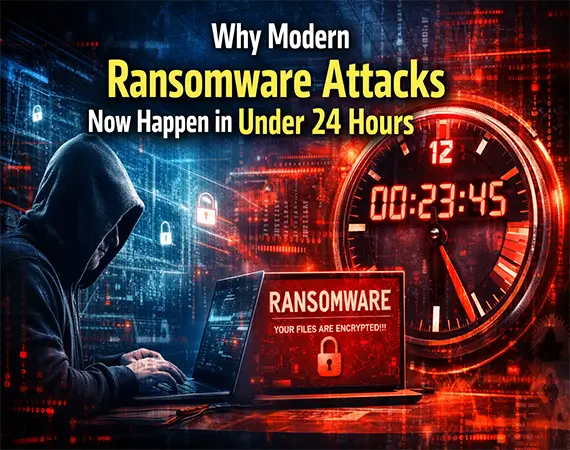 Modern-Ransomware-Attacks-Now-Happen-in-Under-24-Hours