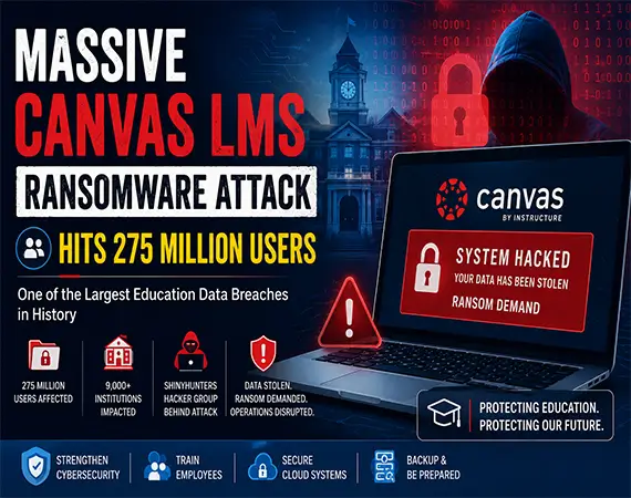Canvas-LMS-Ransomware-Attack