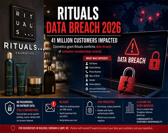Rituals-Cosmetics-Breach